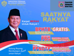 Saatnya Rakyat Punya Rumah